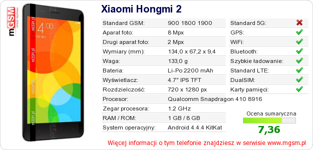 Dane telefonu Xiaomi Hongmi 2