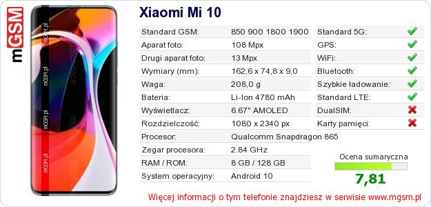 Dane telefonu Xiaomi Mi 10 Dane telefonu Xiaomi Mi 10