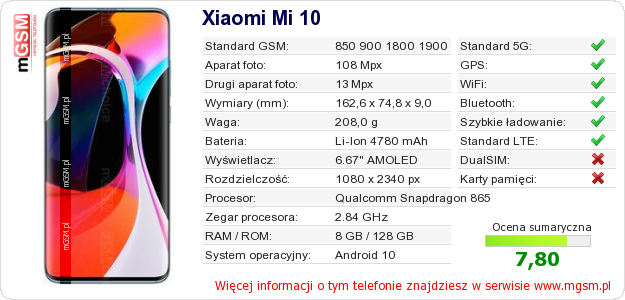 Dane telefonu Xiaomi Mi 10