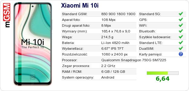 Dane telefonu Xiaomi Mi 10i