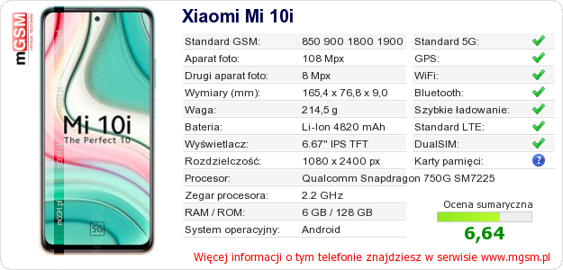 Dane telefonu Xiaomi Mi 10i