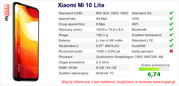 Dane telefonu Xiaomi Mi 10 Lite