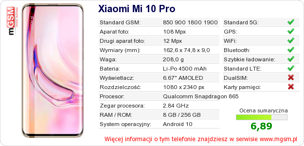Dane telefonu Xiaomi Mi 10 Pro