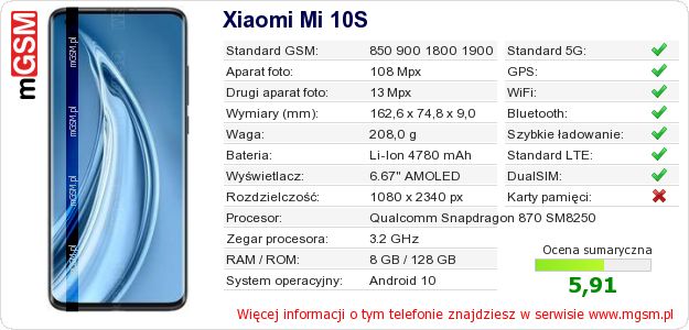 Dane telefonu Xiaomi Mi 10S