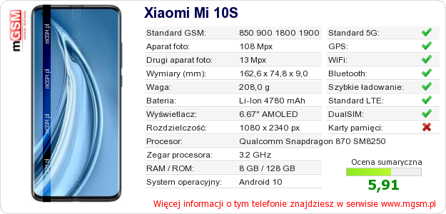 Dane telefonu Xiaomi Mi 10S