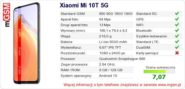 Dane telefonu Xiaomi Mi 10T 5G
