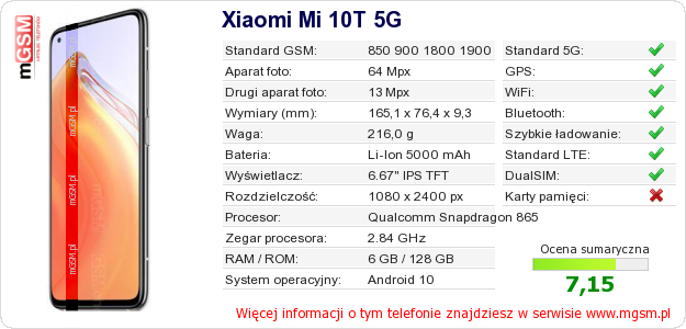 Dane telefonu Xiaomi Mi 10T 5G