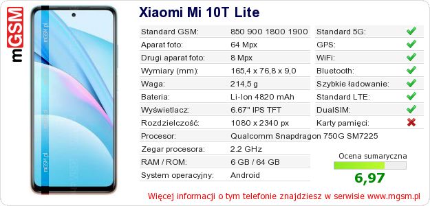 Dane telefonu Xiaomi Mi 10T Lite