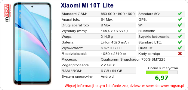 Dane telefonu Xiaomi Mi 10T Lite