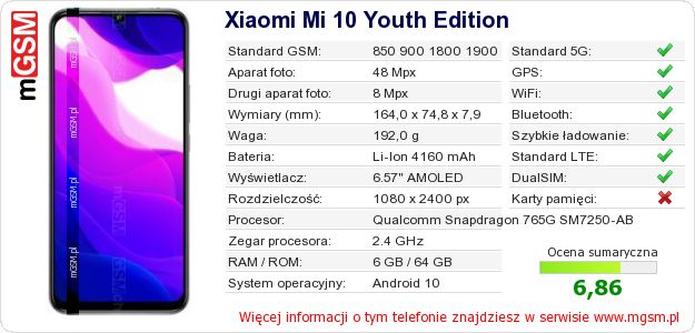 Dane telefonu Xiaomi Mi 10 Youth Edition Dane telefonu Xiaomi Mi 10 Youth Edition