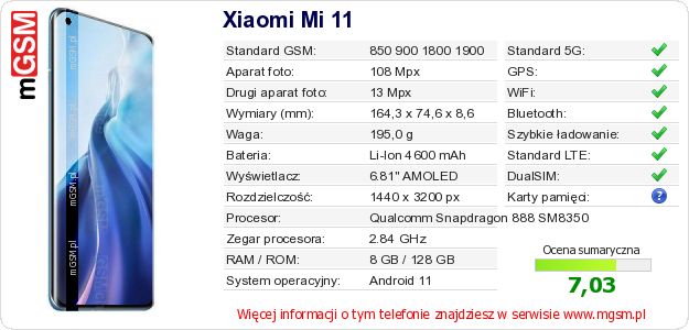 Dane telefonu Xiaomi Mi 11