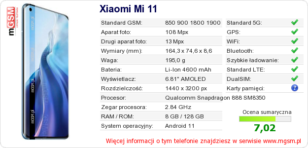 Dane telefonu Xiaomi Mi 11