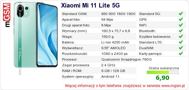 Dane telefonu Xiaomi Mi 11 Lite 5G