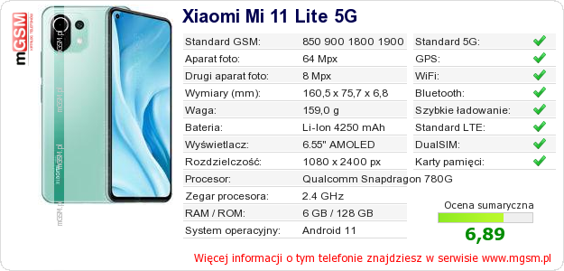 Dane telefonu Xiaomi Mi 11 Lite 5G Dane telefonu Xiaomi Mi 11 Lite 5G