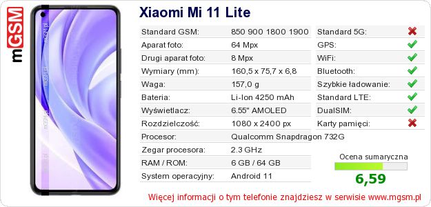 Dane telefonu Xiaomi Mi 11 Lite Dane telefonu Xiaomi Mi 11 Lite