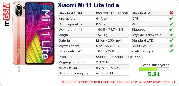 Dane telefonu Xiaomi Mi 11 Lite India