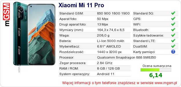 Dane telefonu Xiaomi Mi 11 Pro