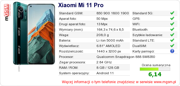 Dane telefonu Xiaomi Mi 11 Pro