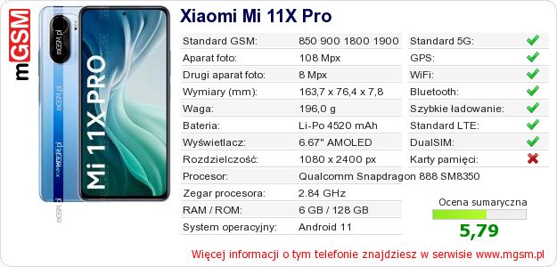 Dane telefonu Xiaomi Mi 11X Pro Dane telefonu Xiaomi Mi 11X Pro