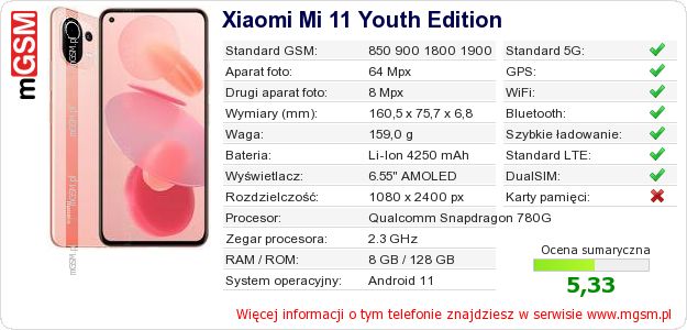 Dane telefonu Xiaomi Mi 11 Youth Edition Dane telefonu Xiaomi Mi 11 Youth Edition