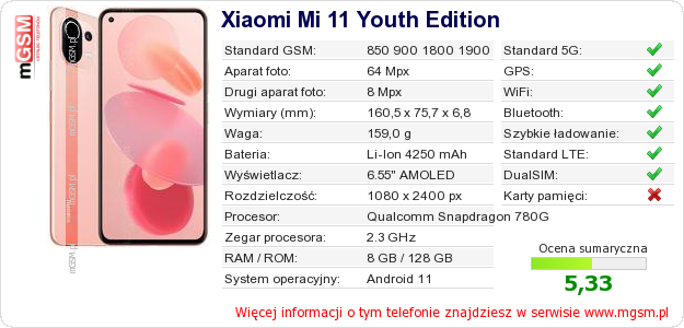 Dane telefonu Xiaomi Mi 11 Youth Edition