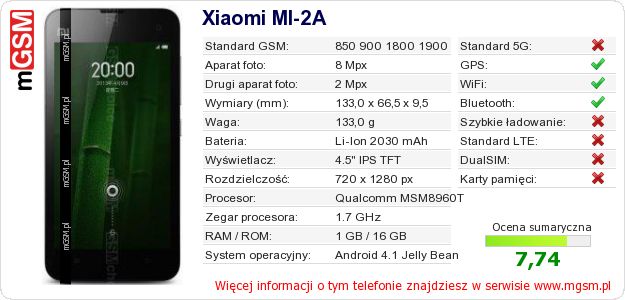 Dane telefonu Xiaomi MI-2A