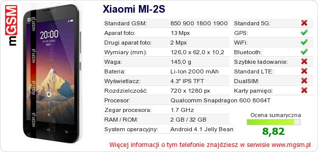 Dane telefonu Xiaomi MI-2S