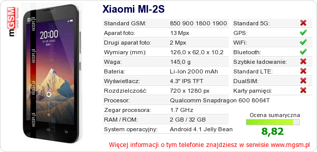Dane telefonu Xiaomi MI-2S Dane telefonu Xiaomi MI-2S