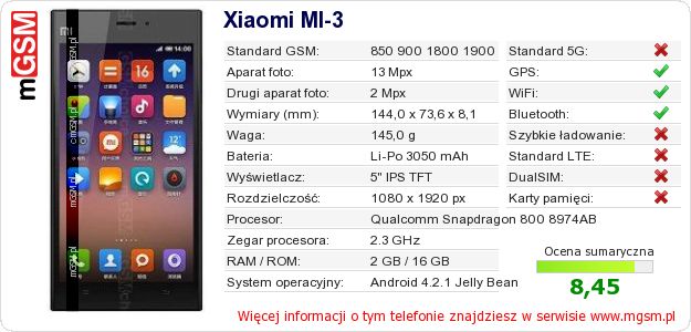 Dane telefonu Xiaomi MI-3