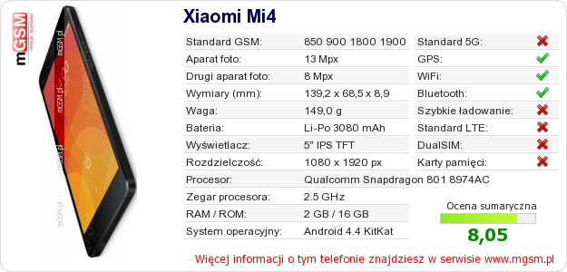 Dane telefonu Xiaomi Mi4