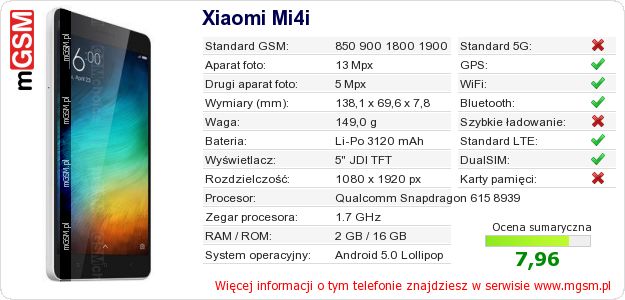 Dane telefonu Xiaomi Mi4i Dane telefonu Xiaomi Mi4i