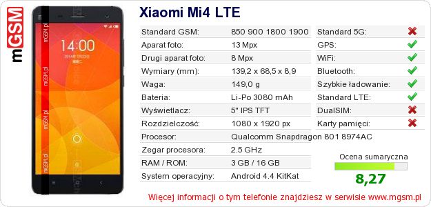 Dane telefonu Xiaomi Mi4 LTE Dane telefonu Xiaomi Mi4 LTE
