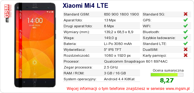 Dane telefonu Xiaomi Mi4 LTE