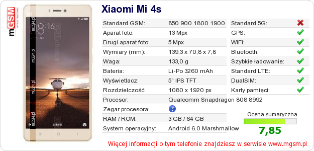 Dane telefonu Xiaomi Mi 4s
