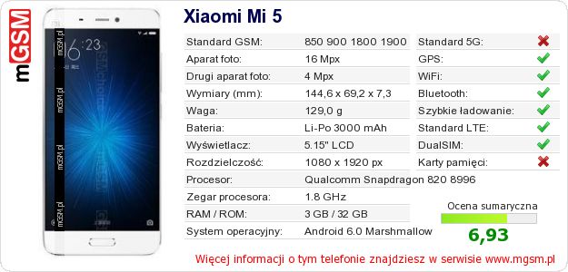 Dane telefonu Xiaomi Mi 5 Dane telefonu Xiaomi Mi 5