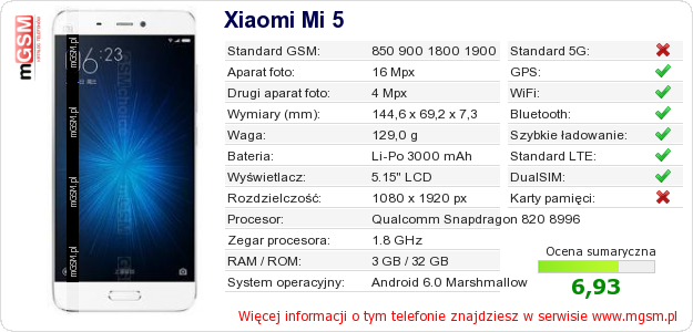 Dane telefonu Xiaomi Mi 5