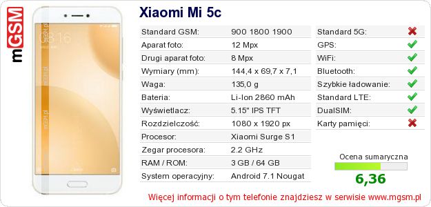 Dane telefonu Xiaomi Mi 5c