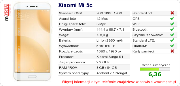 Dane telefonu Xiaomi Mi 5c