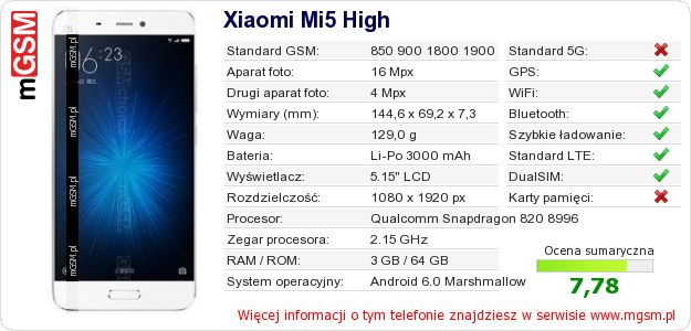 Dane telefonu Xiaomi Mi5 High