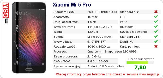 Dane telefonu Xiaomi Mi 5 Pro Dane telefonu Xiaomi Mi 5 Pro