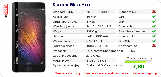 Dane telefonu Xiaomi Mi 5 Pro