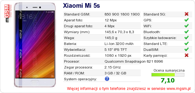 Dane telefonu Xiaomi Mi 5s Dane telefonu Xiaomi Mi 5s