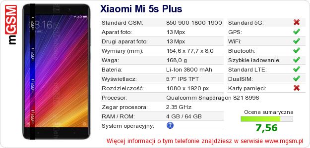 Dane telefonu Xiaomi Mi 5s Plus Dane telefonu Xiaomi Mi 5s Plus