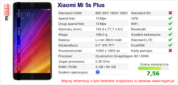 Dane telefonu Xiaomi Mi 5s Plus