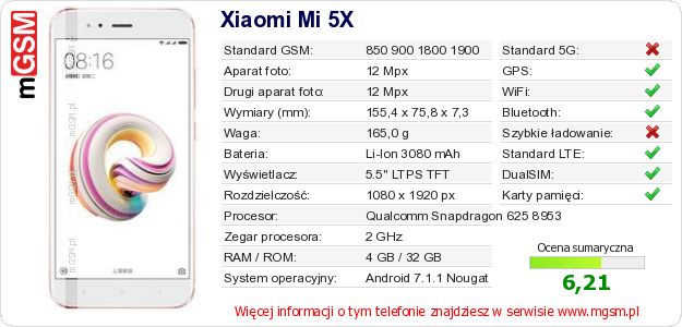 Dane telefonu Xiaomi Mi 5X Dane telefonu Xiaomi Mi 5X