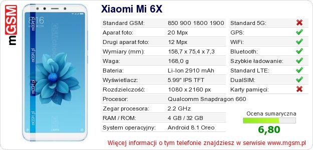 Dane telefonu Xiaomi Mi 6X Dane telefonu Xiaomi Mi 6X