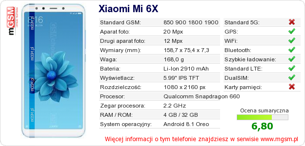 Dane telefonu Xiaomi Mi 6X