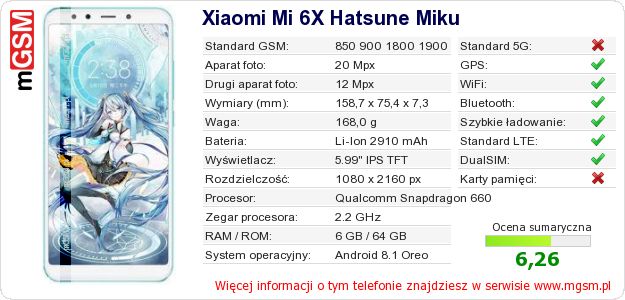 Dane telefonu Xiaomi Mi 6X Hatsune Miku