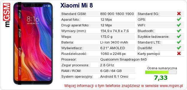 Dane telefonu Xiaomi Mi 8