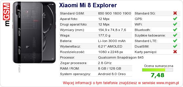 Dane telefonu Xiaomi Mi 8 Explorer